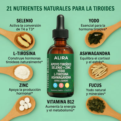 Alira® | Gotas de Apoyo Contra la Tiroides