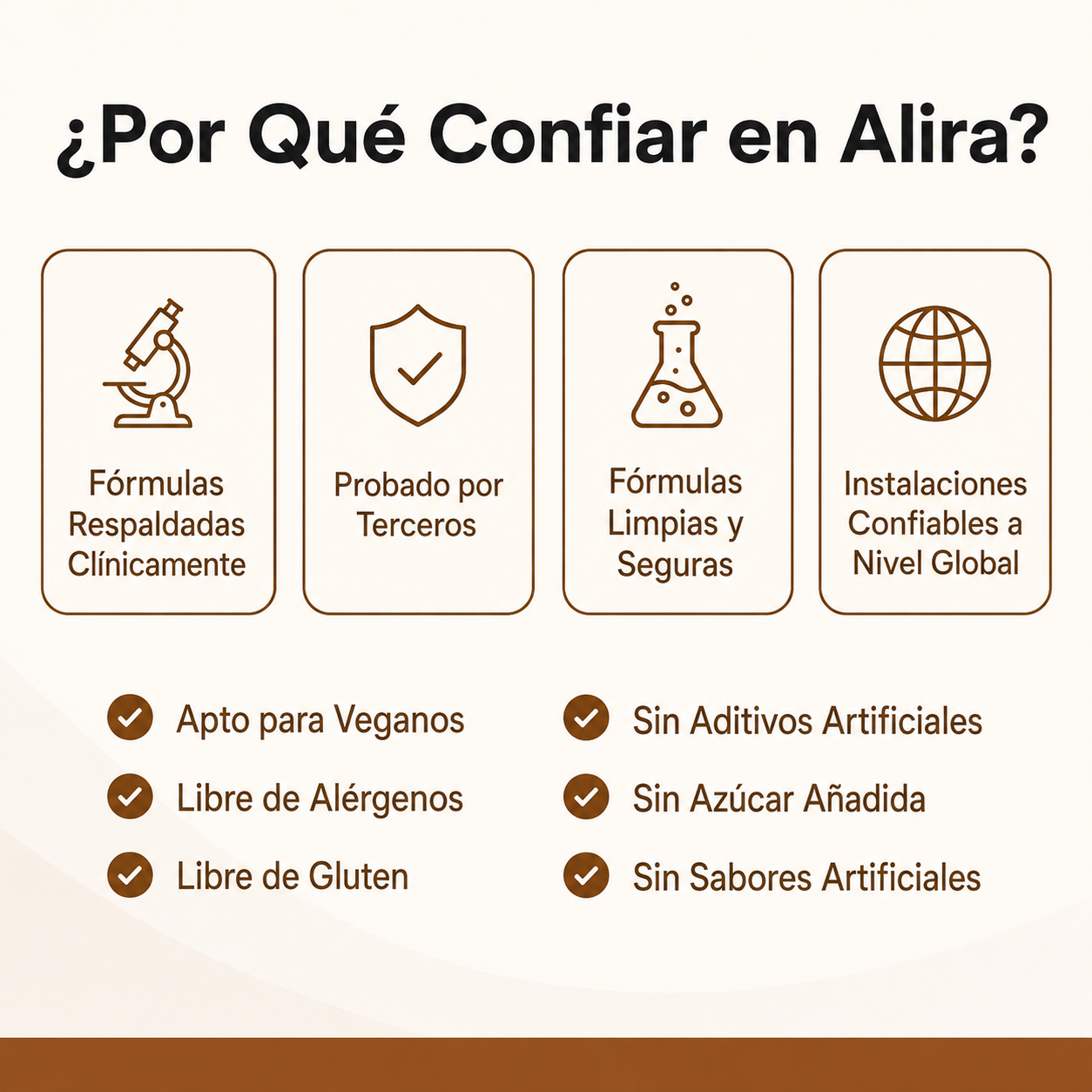 Alira® | Balance Metabólico Con Canela de Ceilán 12:1